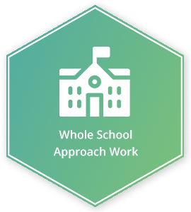 Whole School Approach
